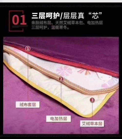 Wormwood electric heating mattress (moxibustion mat)